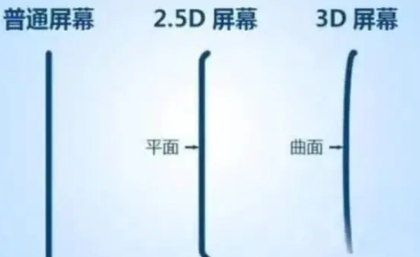 额尔古纳apple维修服务中心分享iPhone曲面屏时代会来临吗